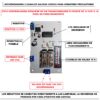 Controladora electrónica para semáforo precautorio 220 VCA 2 canales